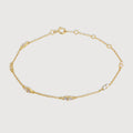 Pulsera elegante de circonitas con engaste biselado